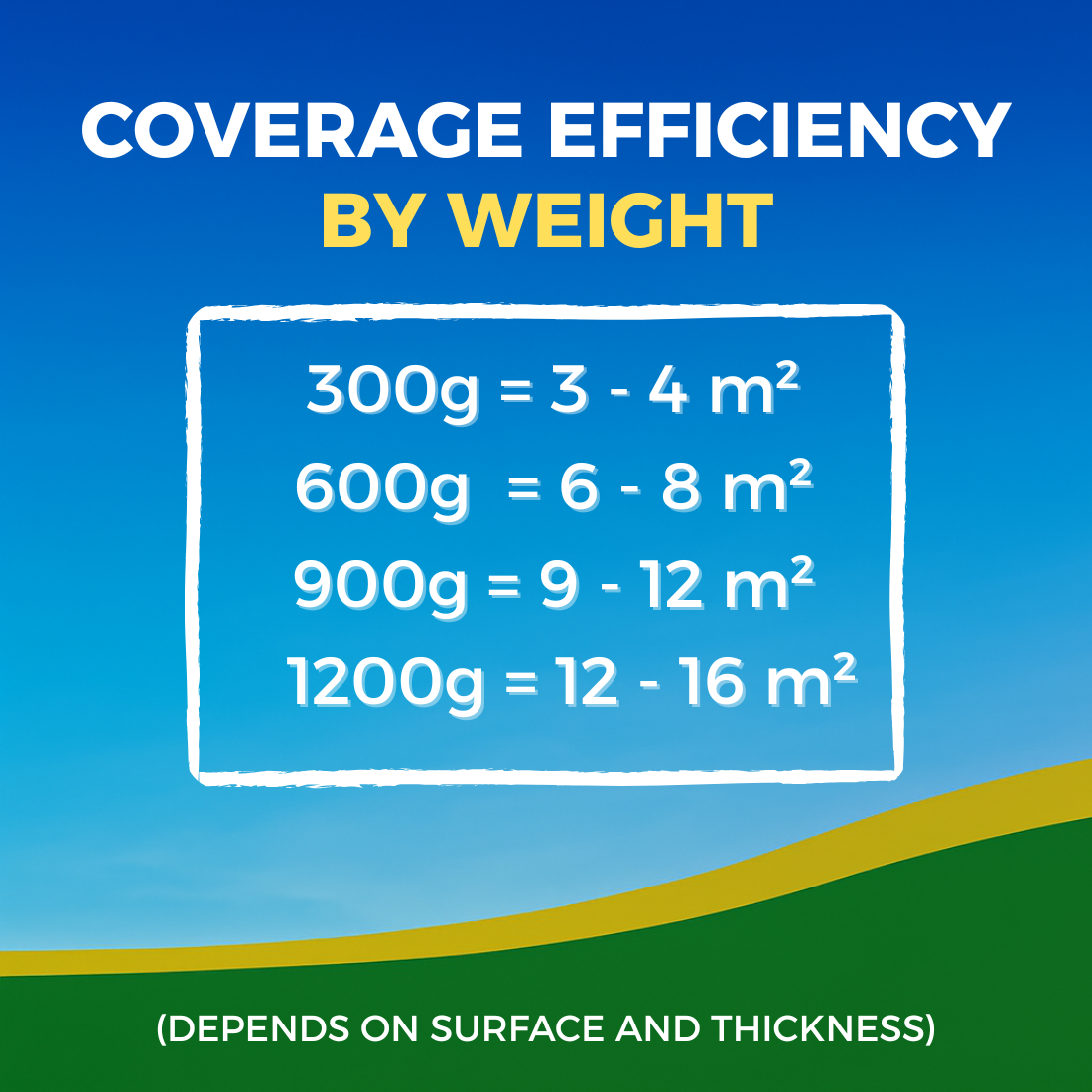 Qynblr Transparent Waterproof Sealant