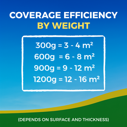 Qynblr Transparent Waterproof Sealant