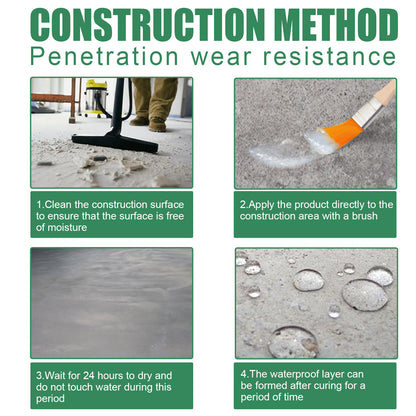 Qynblr Transparent Waterproof Sealant