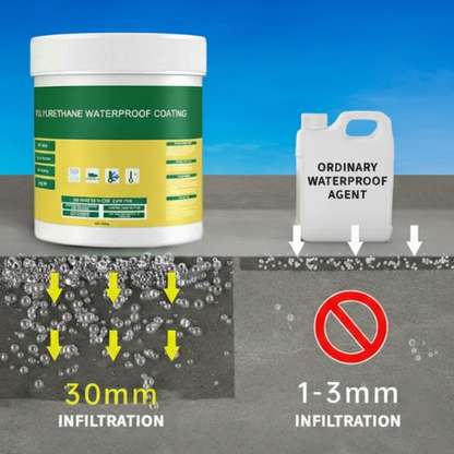 Qynblr Transparent Waterproof Sealant